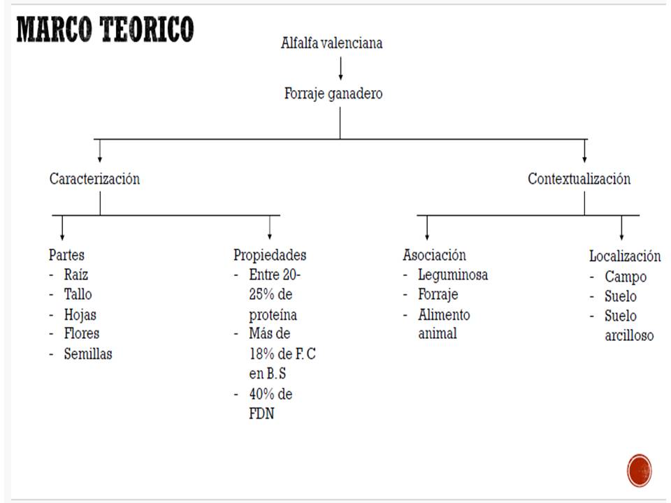 Figura-2