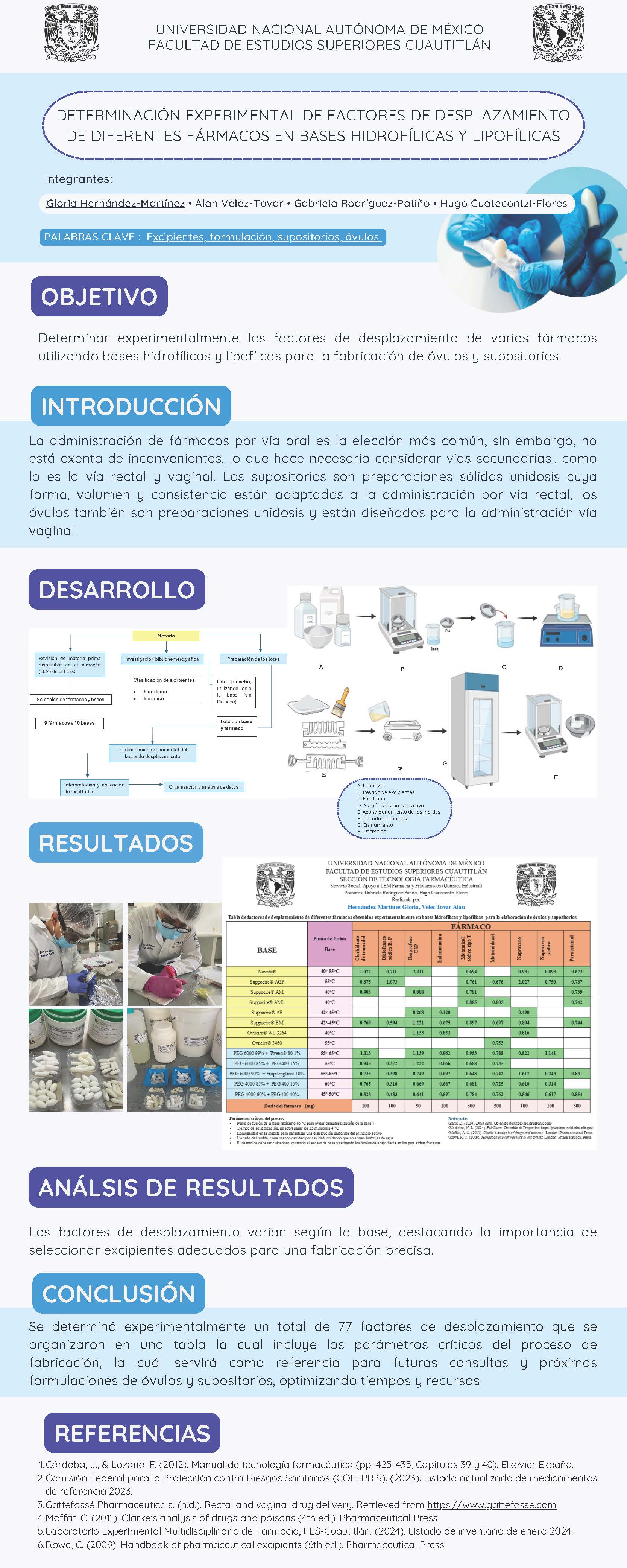 Cartel43