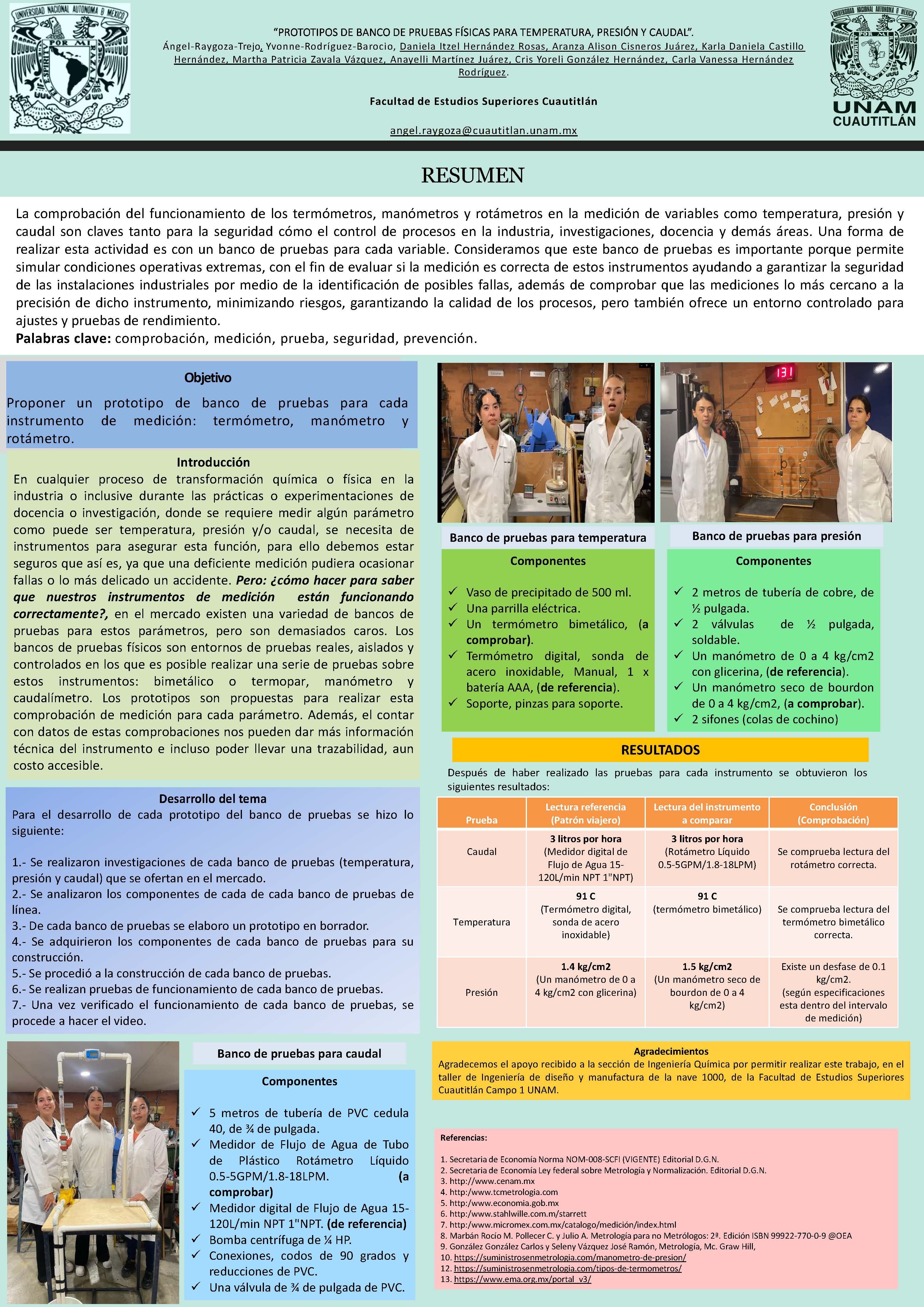 Cartel72